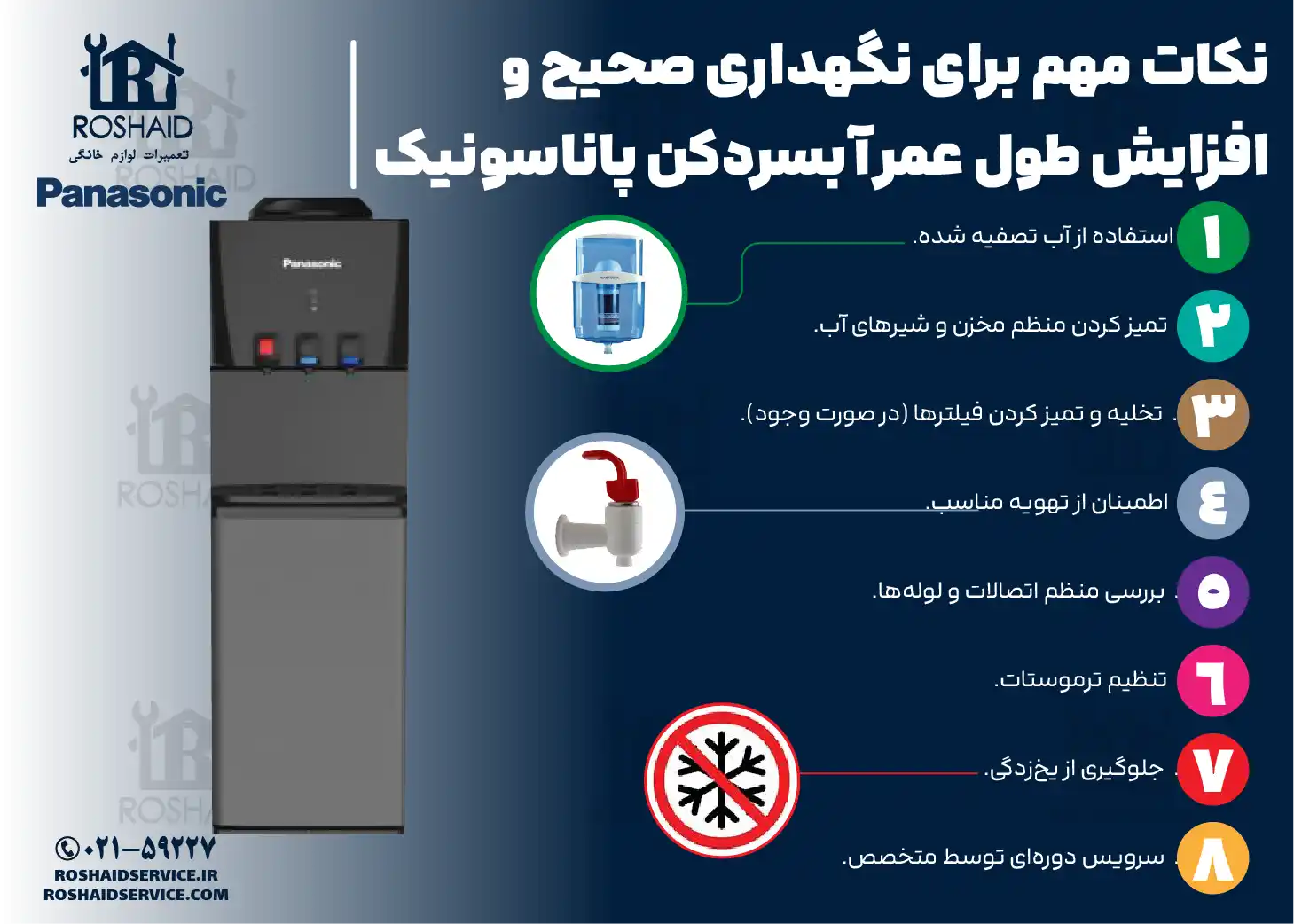 نکات مهم برای نگهداری صحیح و افزایش طول عمر آبسردکن پاناسونیک Panasonic